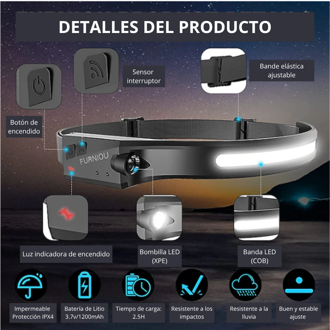 Linterna Frontal con Sensor LED