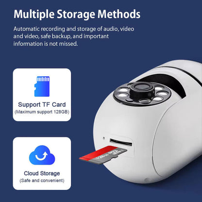 Cámara Inteligente Tipo Bombilla